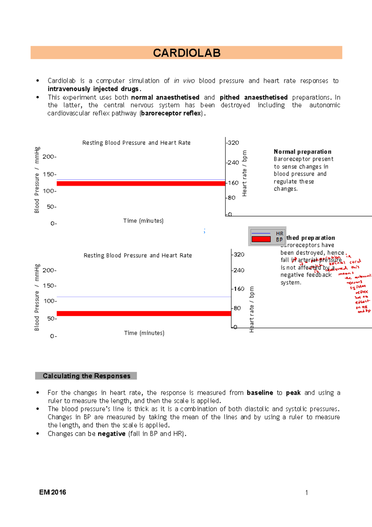 Cardio LAB Extra Notes-1 - EM 2016 1 CARDIOLAB Cardiolab is a computer ...