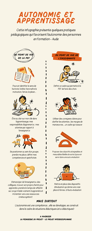 14-2012-10-11-T- Lecture+14-Chap+08 - Short-Term Objectives (Multiple ...