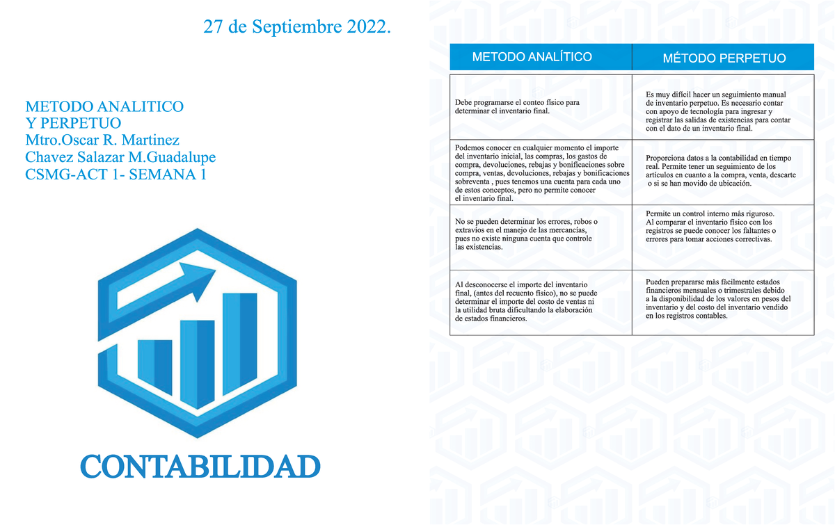 Metodo Analitico Y Perpetuo Contabilidad - CONTABILIDAD Mtro R
