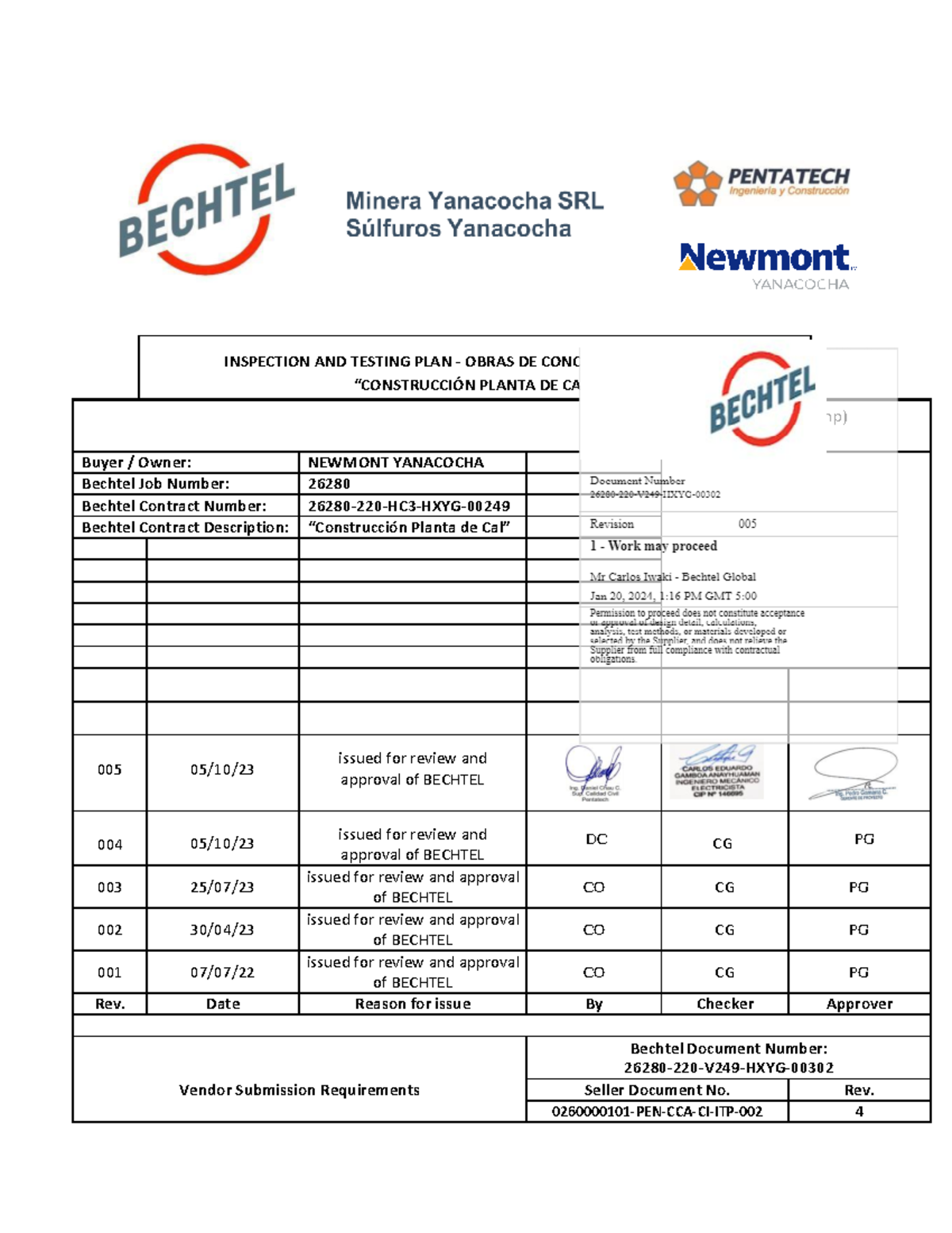 26280-220-V249-HXYG-00302 005 - INSPECTION AND TESTING PLAN - OBRAS DE ...