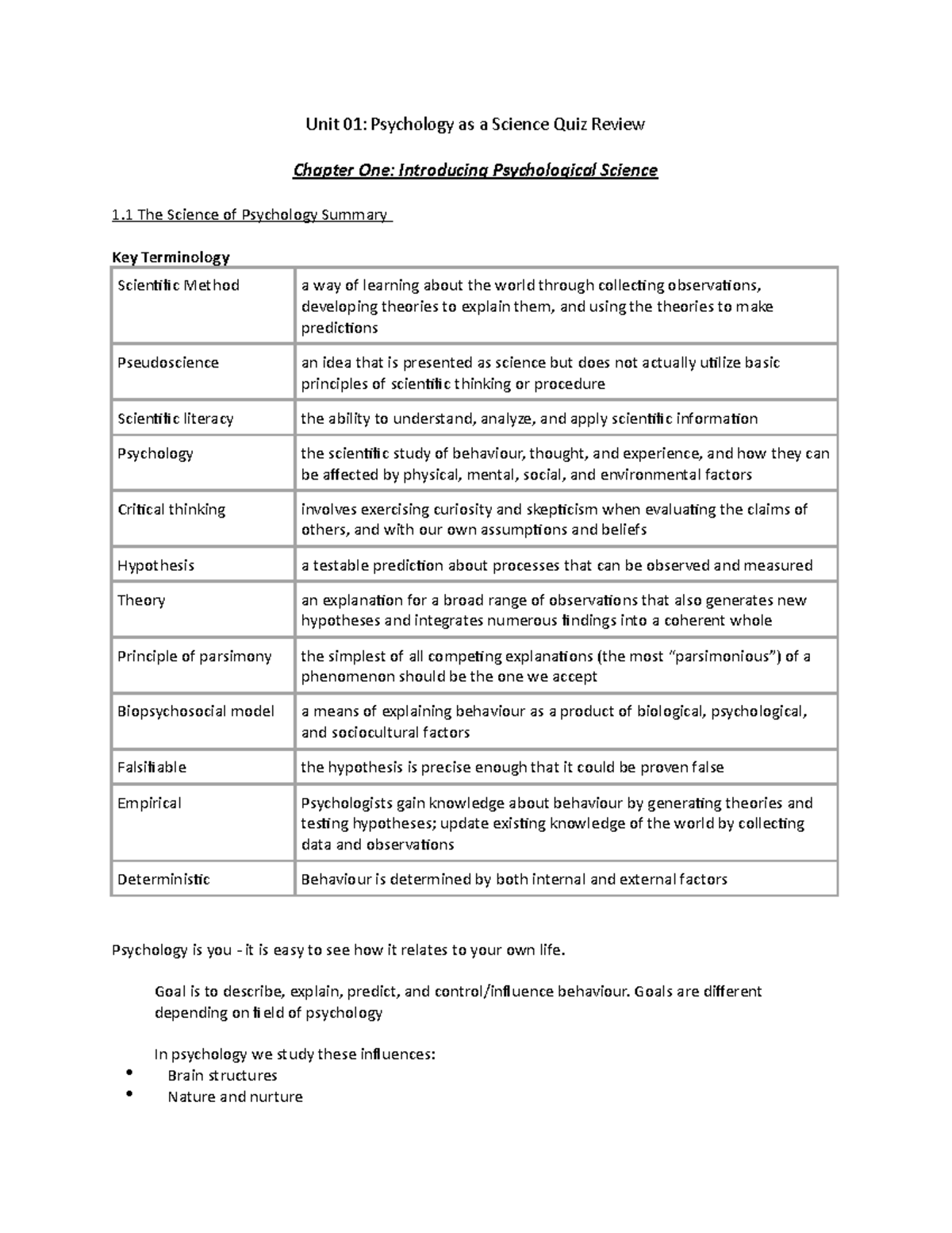 Psych 1000 UNIT 1 TEST 1 Review - Unit 01: Psychology As A Science Quiz ...