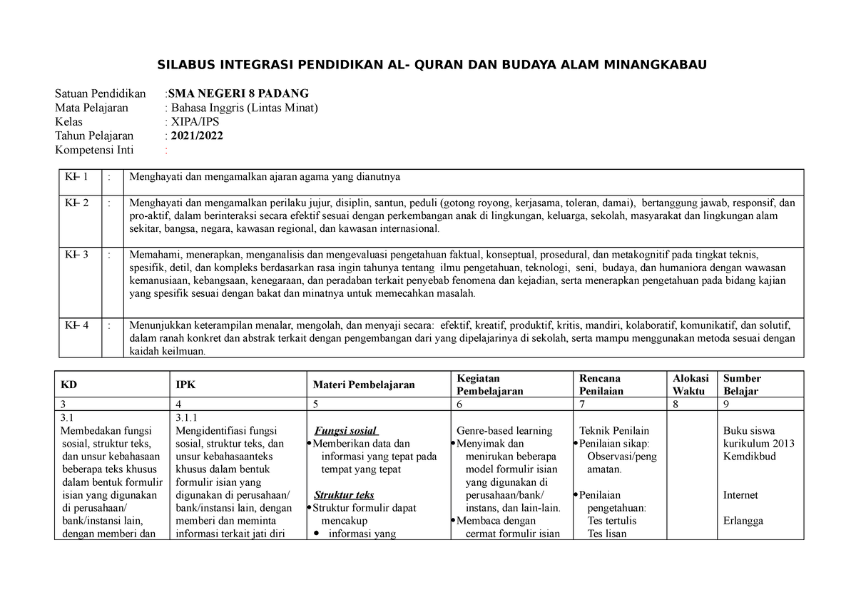 Silabus B.ING X Lintas Minat - SILABUS INTEGRASI PENDIDIKAN AL- QURAN ...