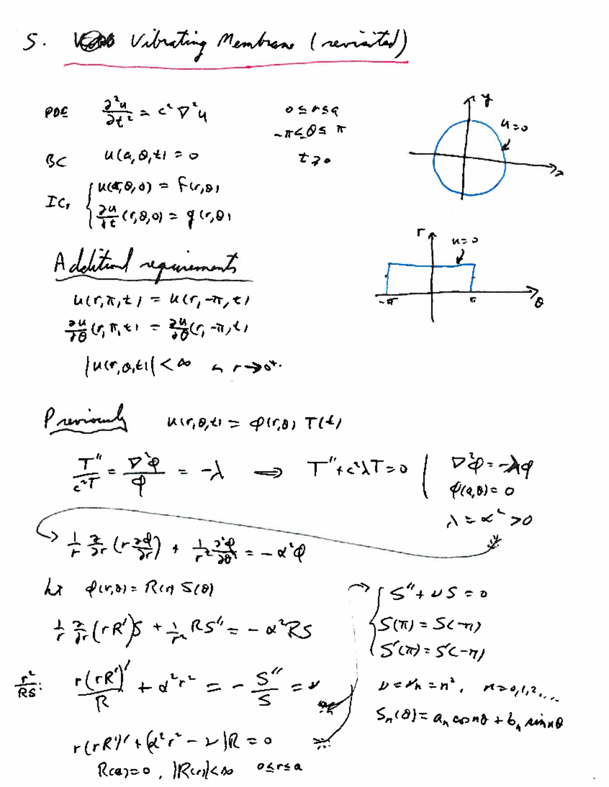 Lec-28 - Math 300 Lecture Notes - Math300 - Studocu