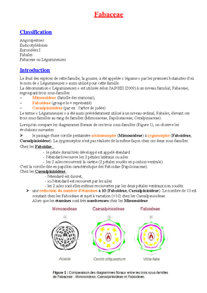 Fiches diversité animal synapo - Synapo (A SAVOIR) Bilatérien ...