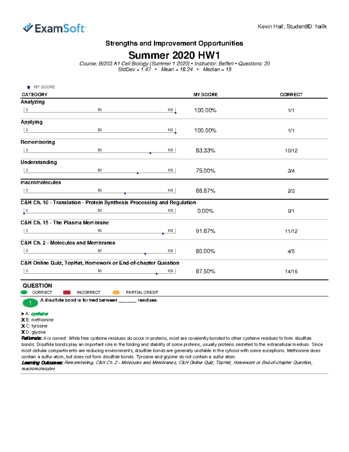 Exam Taker Answer Report - Strengths and Improvement Opportunities ...