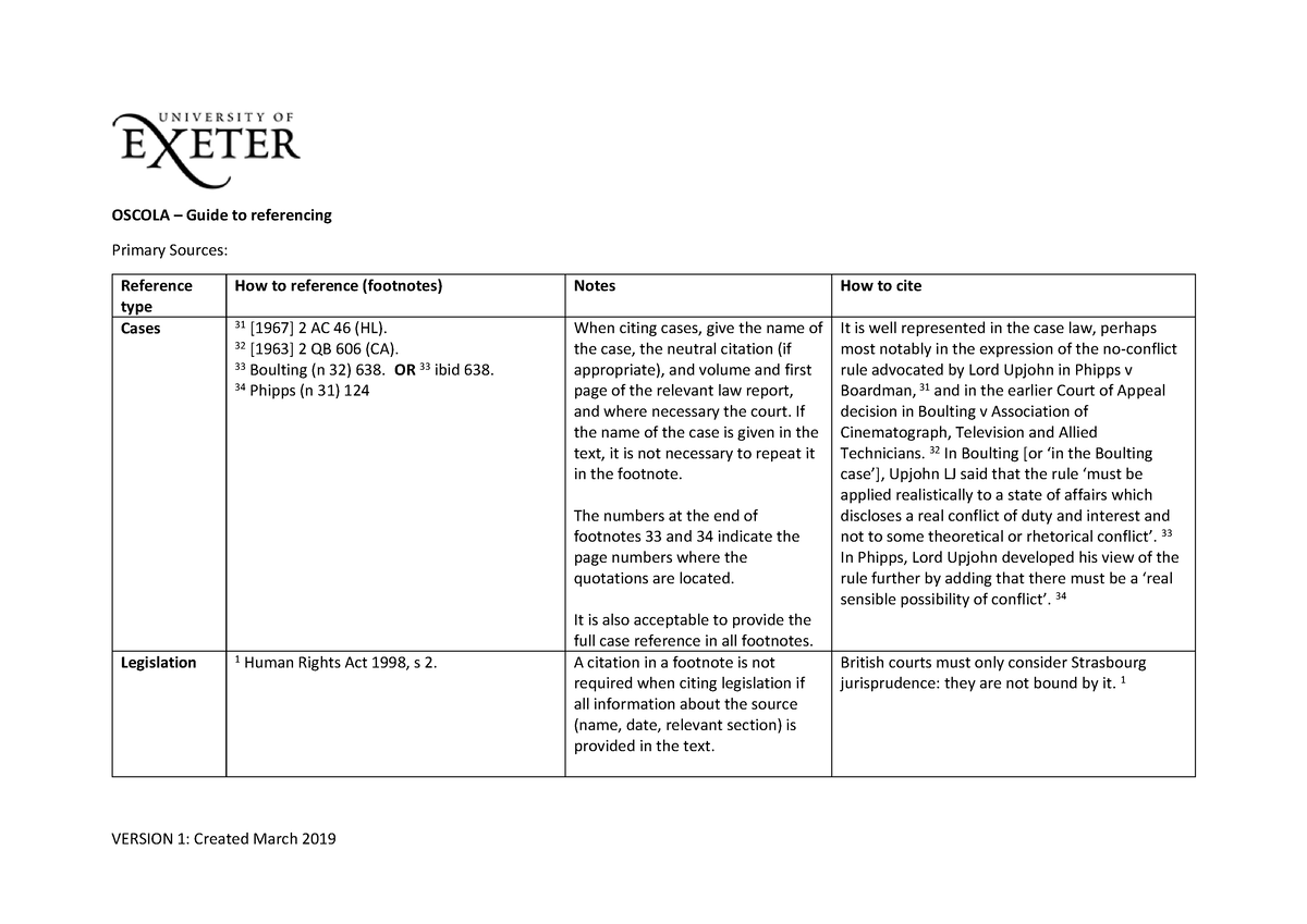 referencing-easy-ways-to-remember-how-to-reference-oscola-guide
