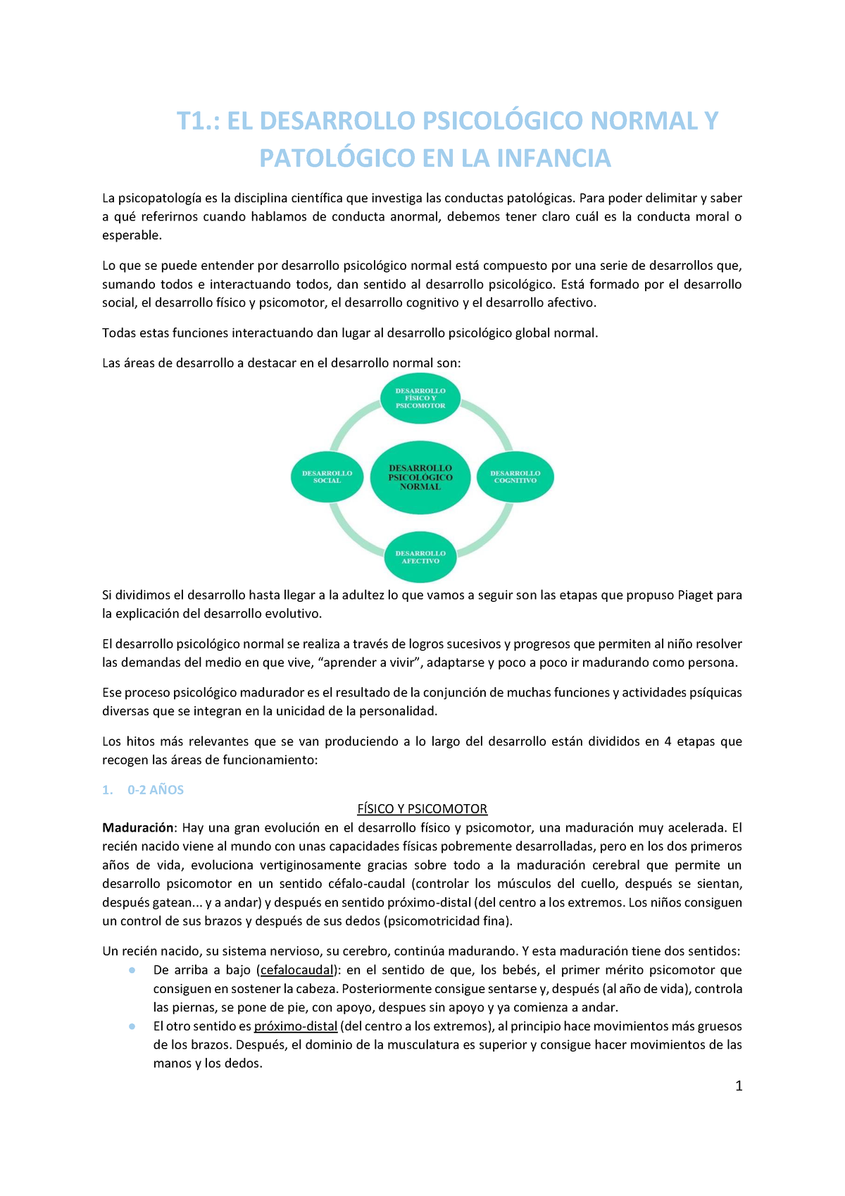 T1 Infanto-juvenil - Buenos Apuntes. - T1.: EL DESARROLLO PSICOL”GICO ...