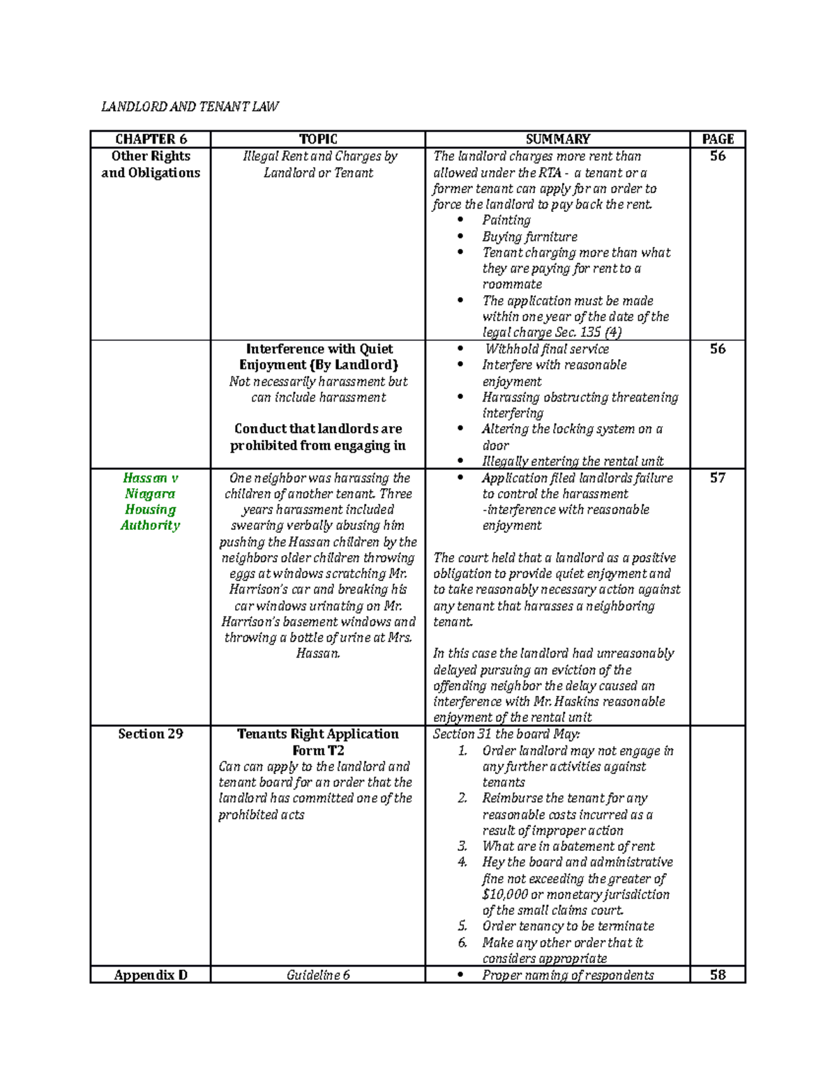 Chapter 6 - Other Rights and Obligations - LANDLORD AND TENANT LAW ...