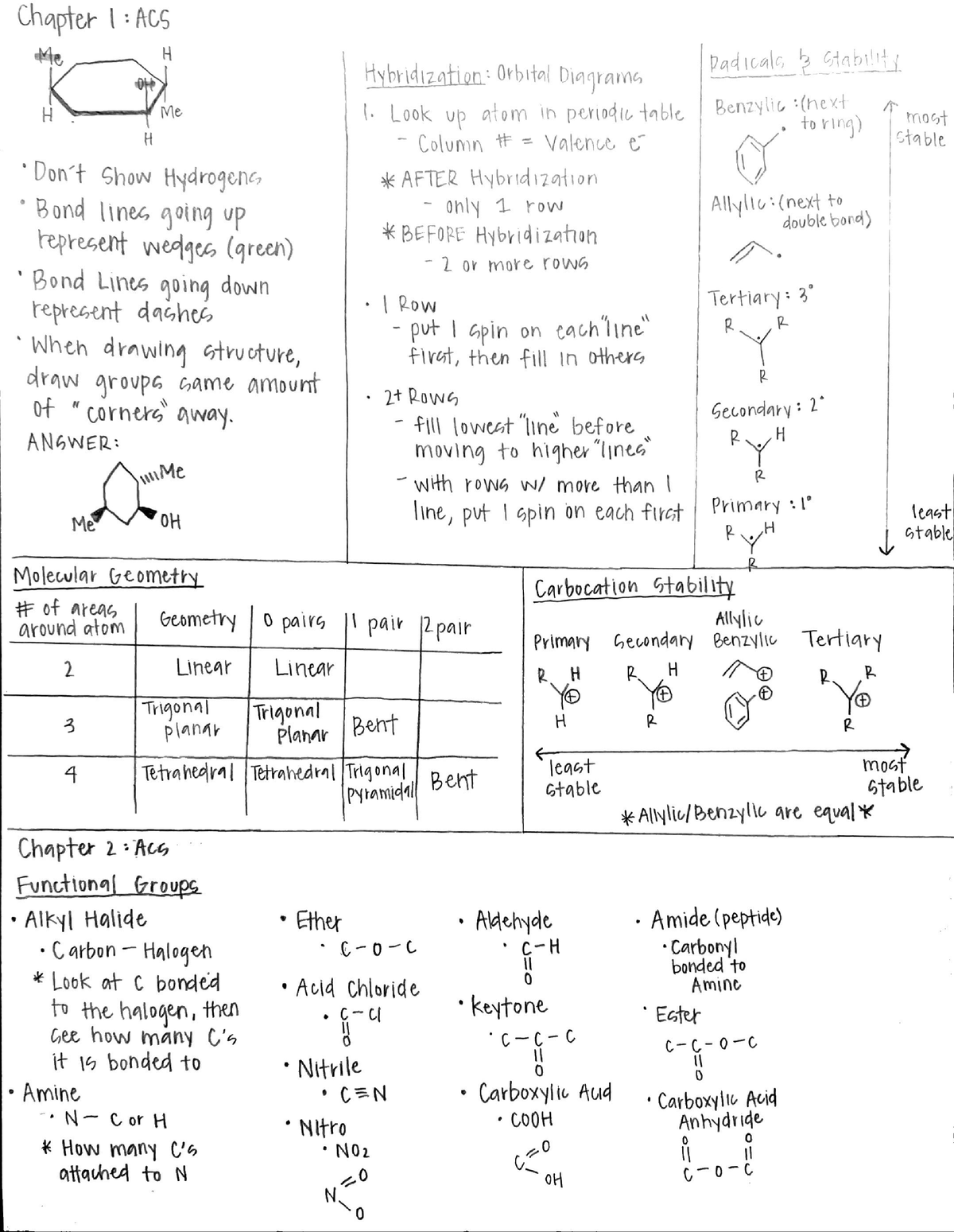 ACS Chapter 12 ACS Organic Chemistry 1 Final Prep CH 6513 Studocu