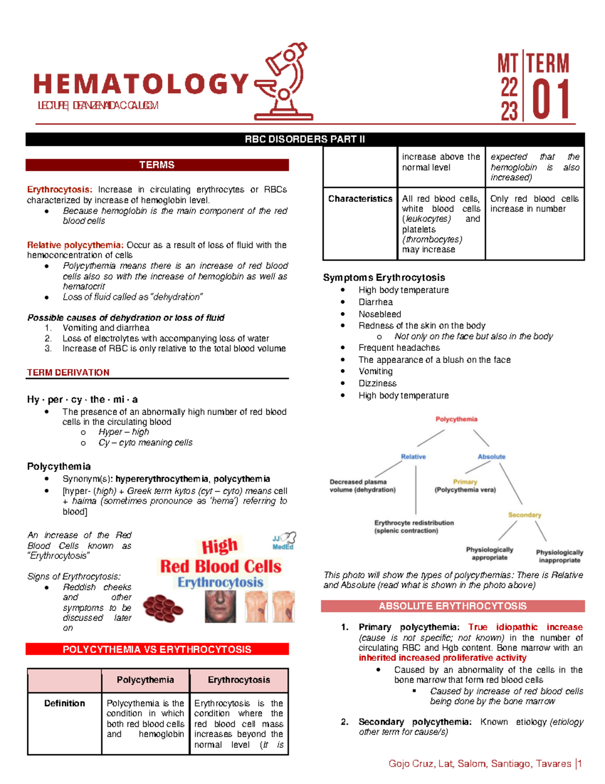 -LEC 2- RBC Disorders PART II - LECTURE| DEANZENAIDAC. CAJUCOM RBC ...