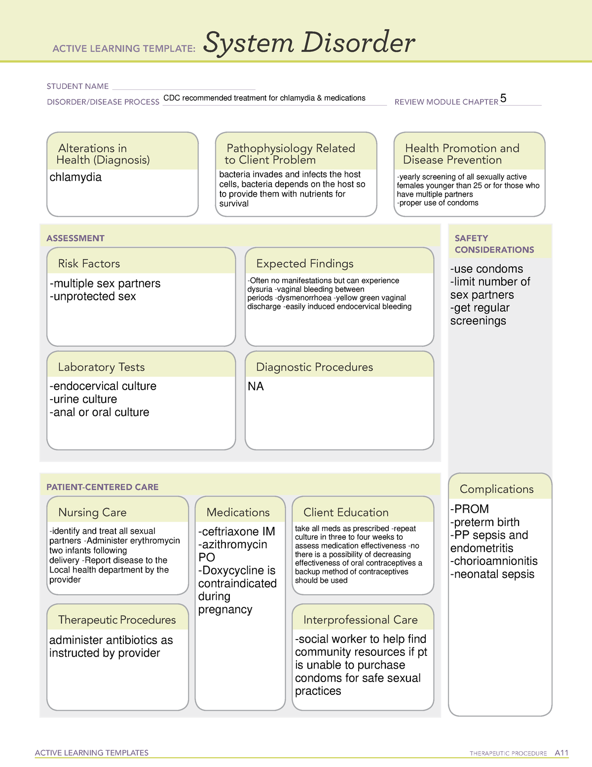 11. ATI Rem A chlamydia-meds - ACTIVE LEARNING TEMPLATES THERAPEUTIC ...
