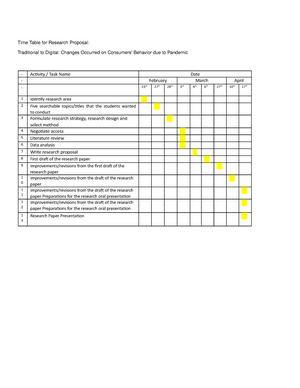 Competitive Profile Matrix Competitive Profile Matrix - Competitive ...