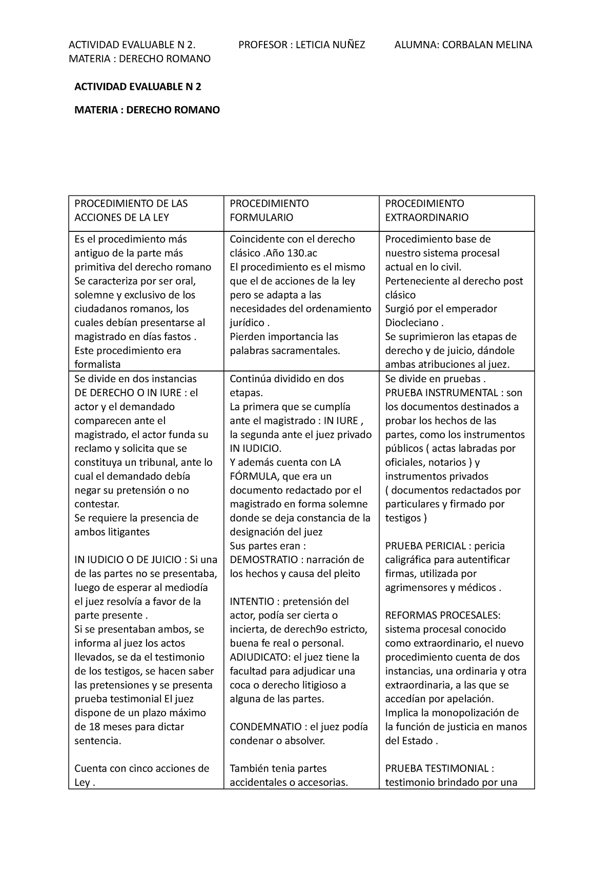 ACT Evaluable N 2 DCHO Romano - Copia - ACTIVIDAD EVALUABLE N 2 ...