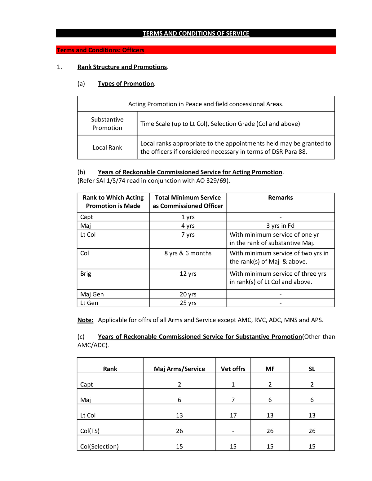 PS010113 - TERMS AND CONDITIONS OF SERVICE Terms And Conditions ...