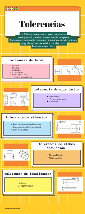 A2 DI - ACTIVIDAD 2 DIBUJO Y DISEÑO ASISTIDO POR COMPUTADORA UVM ...