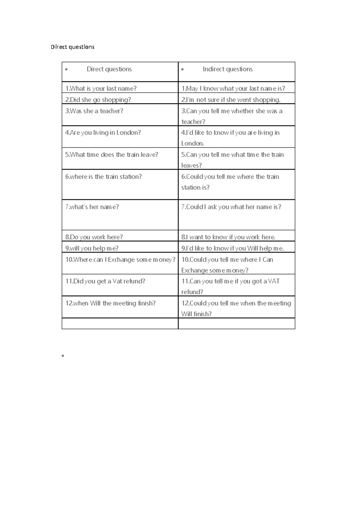Direct questions - ingles - Direct questions - Direct questions ...