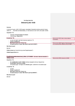 Betrug - Schema mit den wichtigesten Definitionen/Problemen - Betrug ...