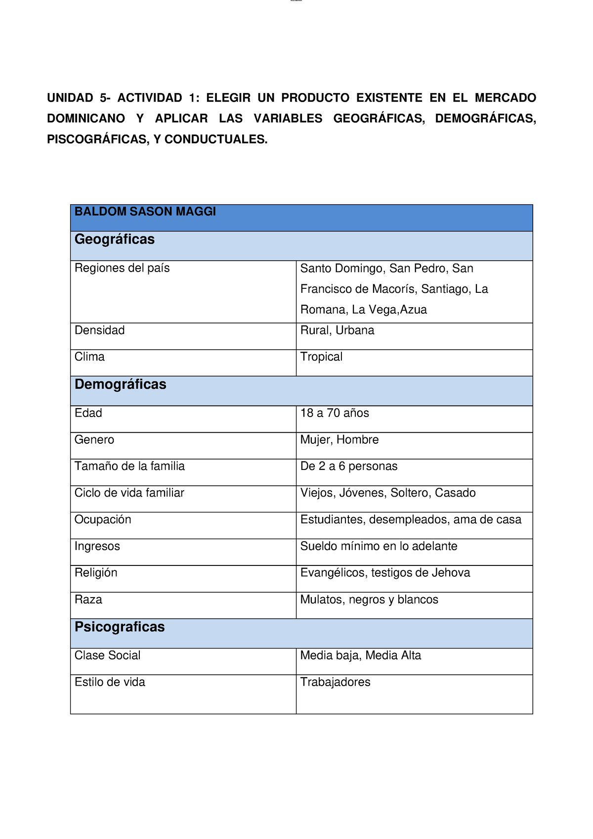 Alcántara-Ortega-Geordaty-Variables Segmentación De Mercados - LOMoAR ...