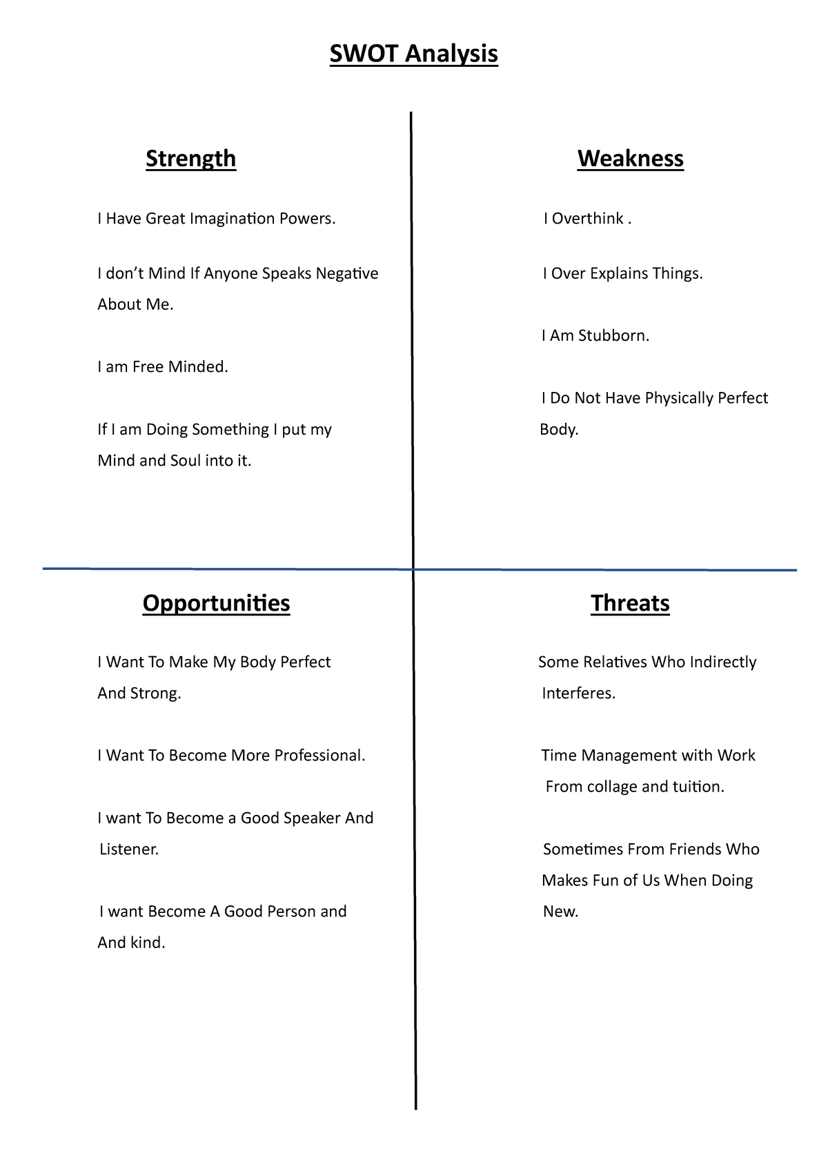 SWOT Analysis 1 - SWOT - LC 3001 - UEL - Studocu