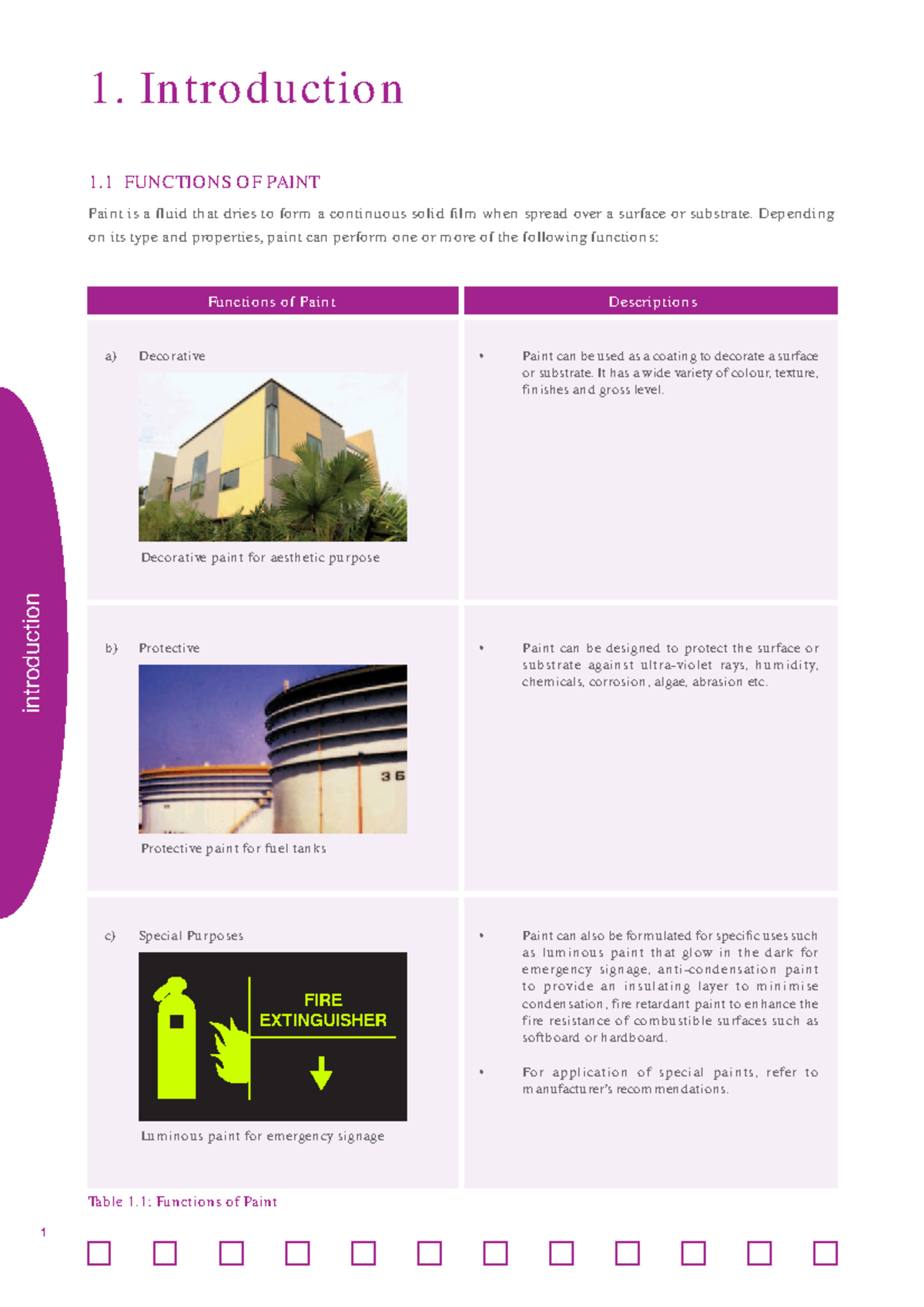 Classification of paint platform - introduction 1. Intro ductio n 1 ...