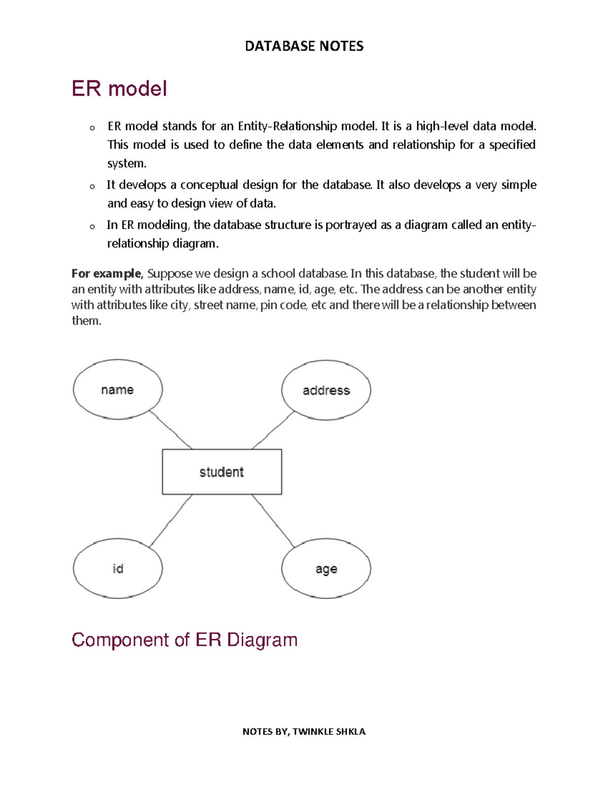 UNIT 1 ER Model - ER model o ER model stands for an Entity-Relationship ...