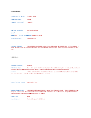 Bio 151 Cell Tissue Report - Biology 151 Professor Chen October 13 ...