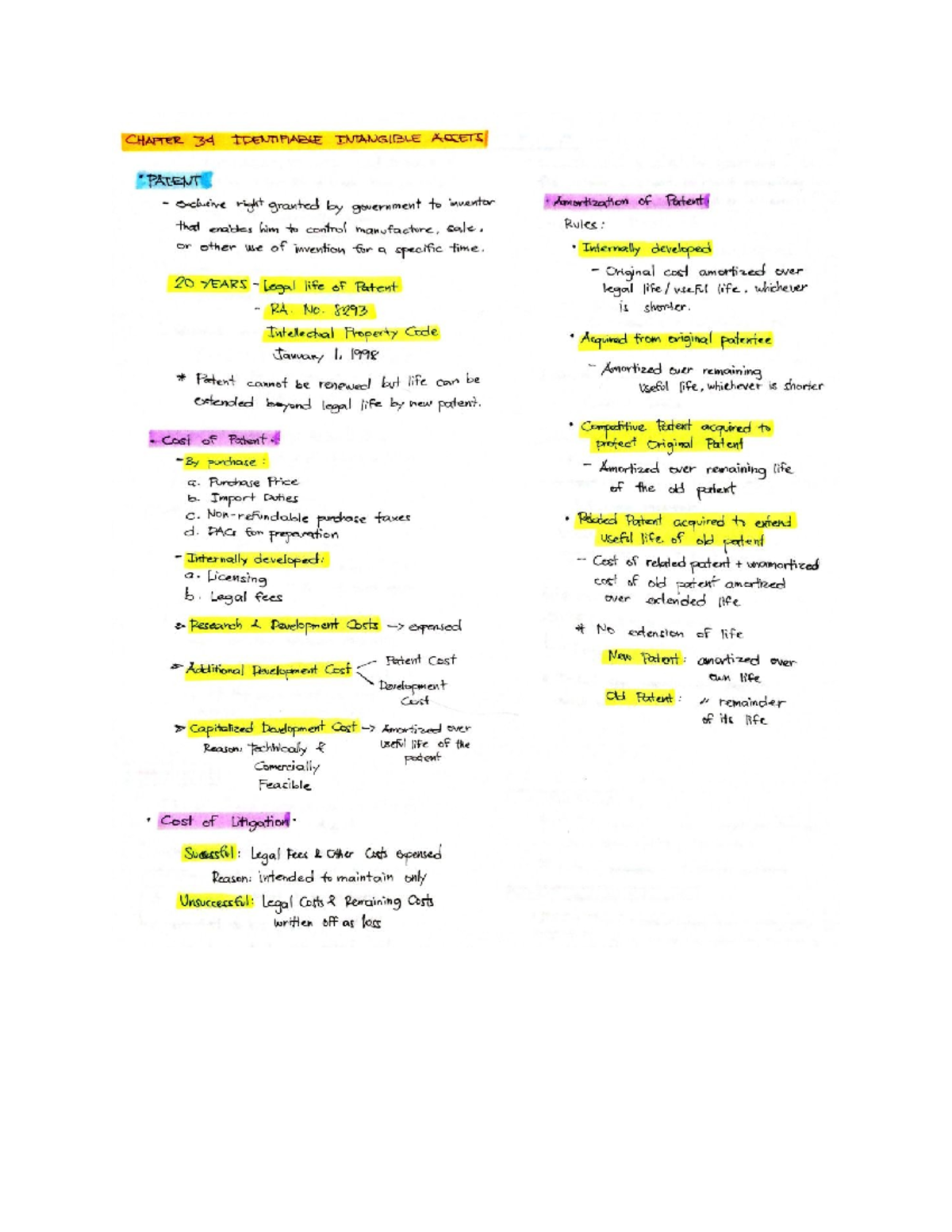 Chapter 34 Identifiable Intangible Assets - CHAPTER 34 IDENTIFIABLE ...