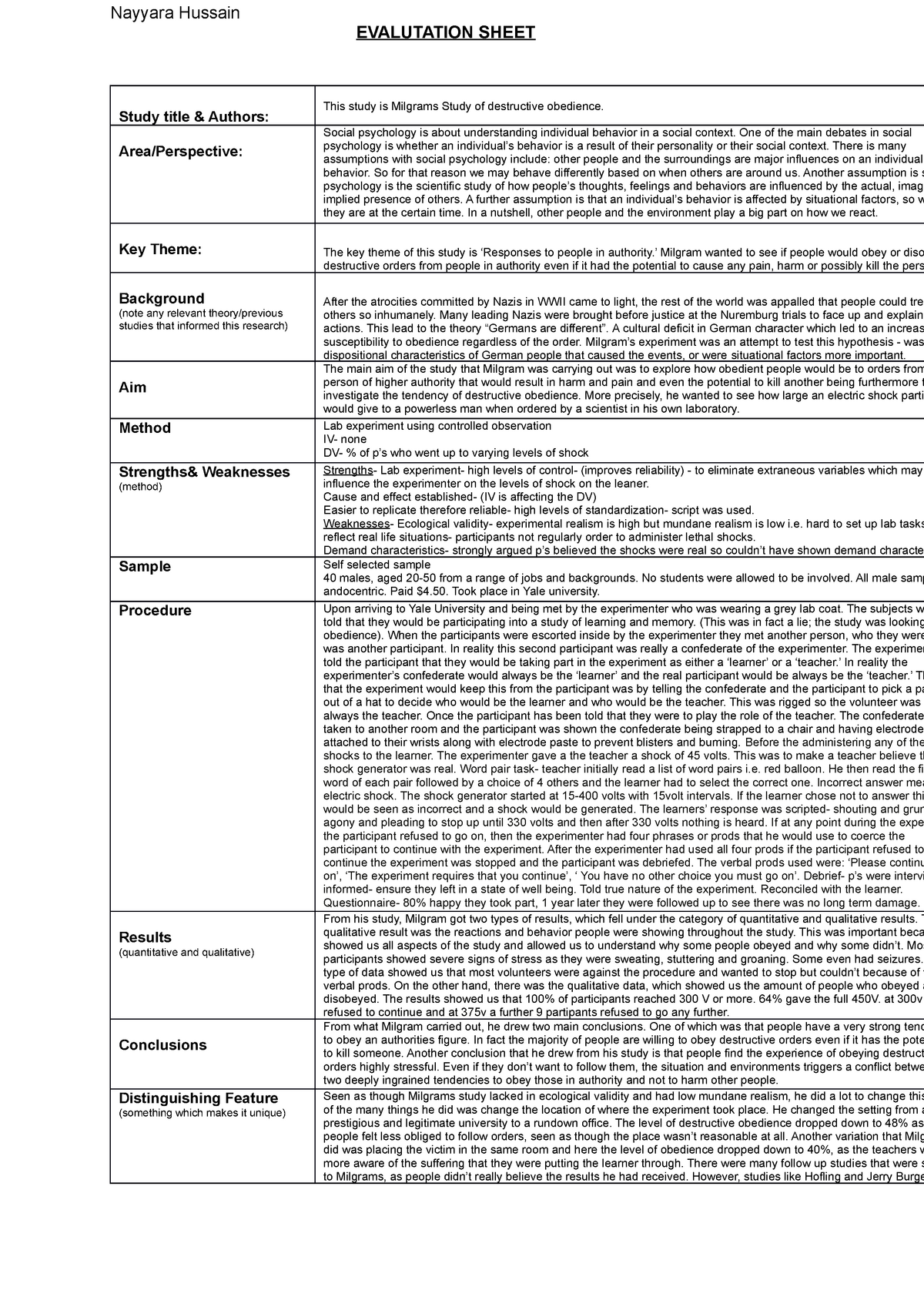 Milgram E Sheet EVALUTATION SHEET Study title Authors