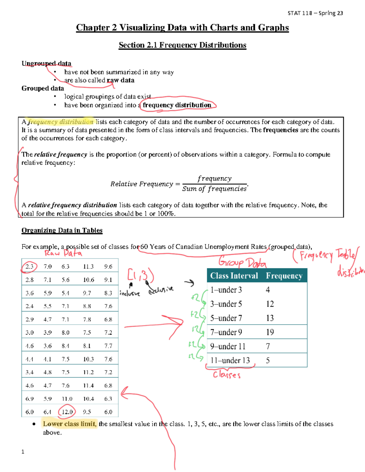 Ch 2 Pt. 1 - Chapter 2 Notes - Chapter 2 Visualizing Data With Charts ...