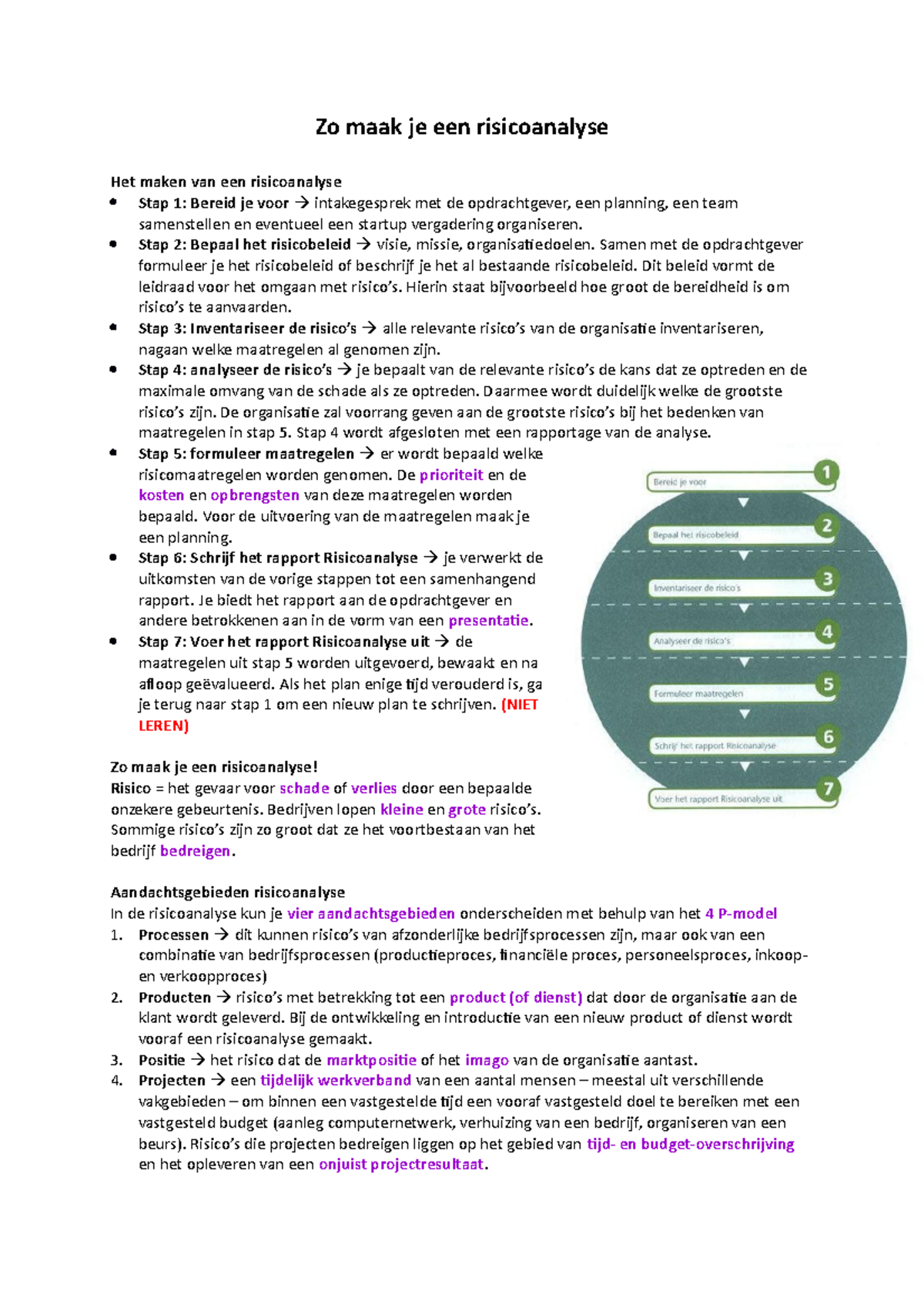 Zo Maak Je Een Risicoanalyse - Stap 2: Bepaal Het Risicobeleid Visie ...