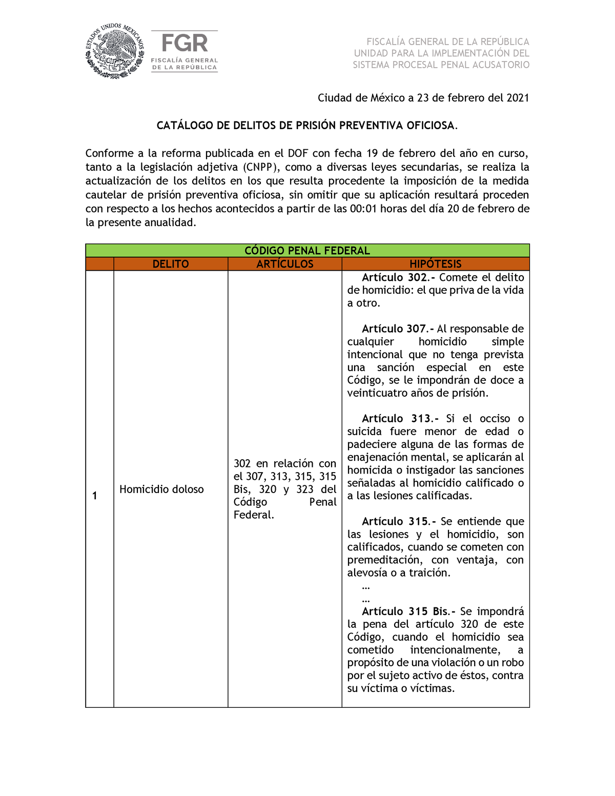 Catálogo DE Delitos DE Prisión Preventiva Oficiosa - UNIDAD PARA LA ...