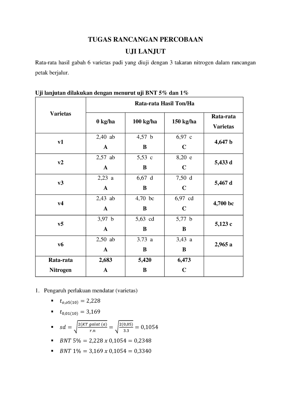 Tugas Rancangan Percobaan Uji Lanjut - TUGAS RANCANGAN PERCOBAAN UJI ...