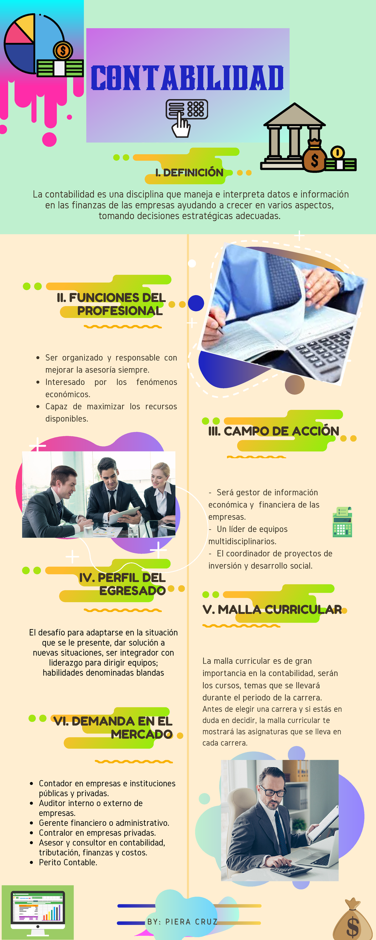 Infografía De Contabilidad I DefiniciÓn La Contabilidad Es Una Disciplina Que Maneja E 6954