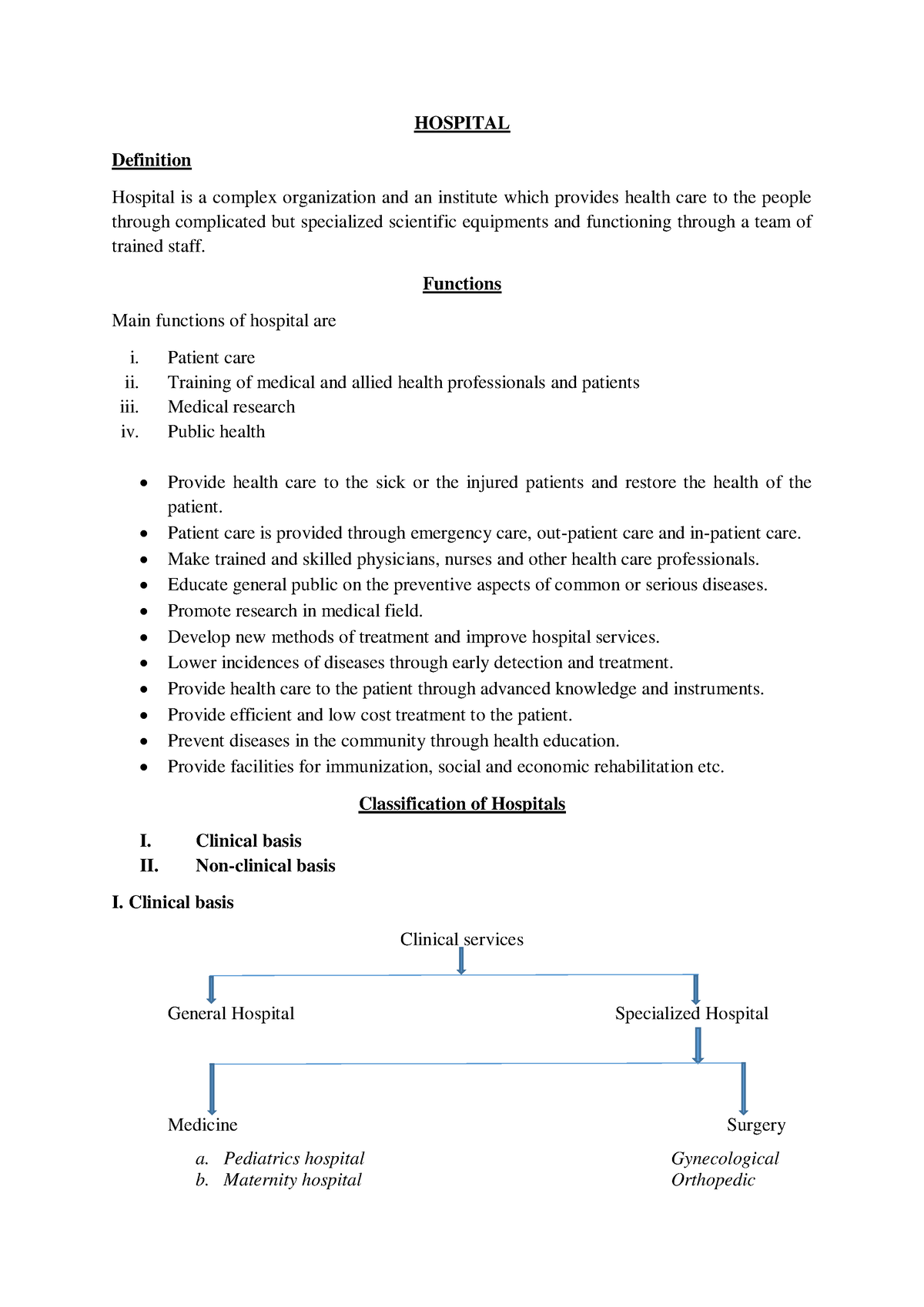 hospital-definition-function-classification-organization