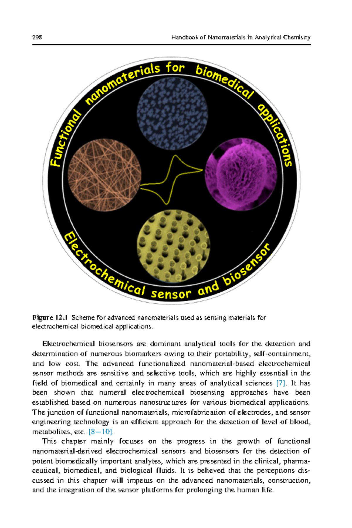 Handbook Of Nanomaterials In Analytical Chemistry Modern Trends In ...