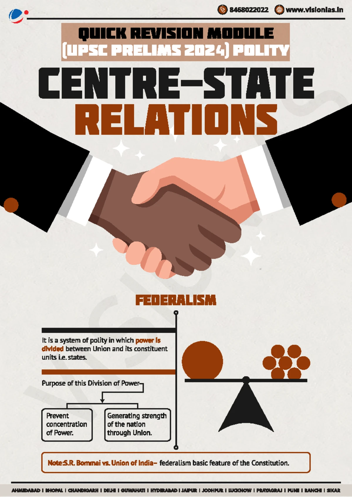 centre state relations - 8468022022 QUICK REVISION MODULE (UPSC PRELIMS ...