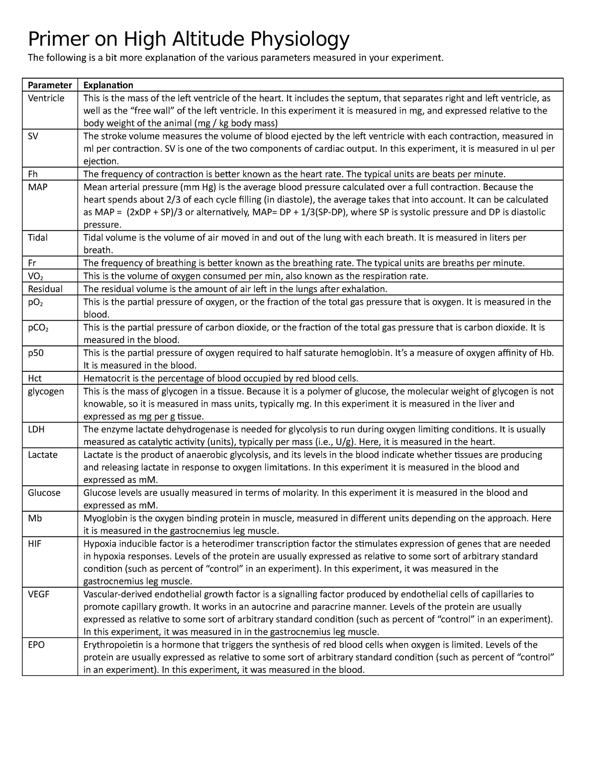 Primer on High Altitude Physiological Parameters - Primer on High ...