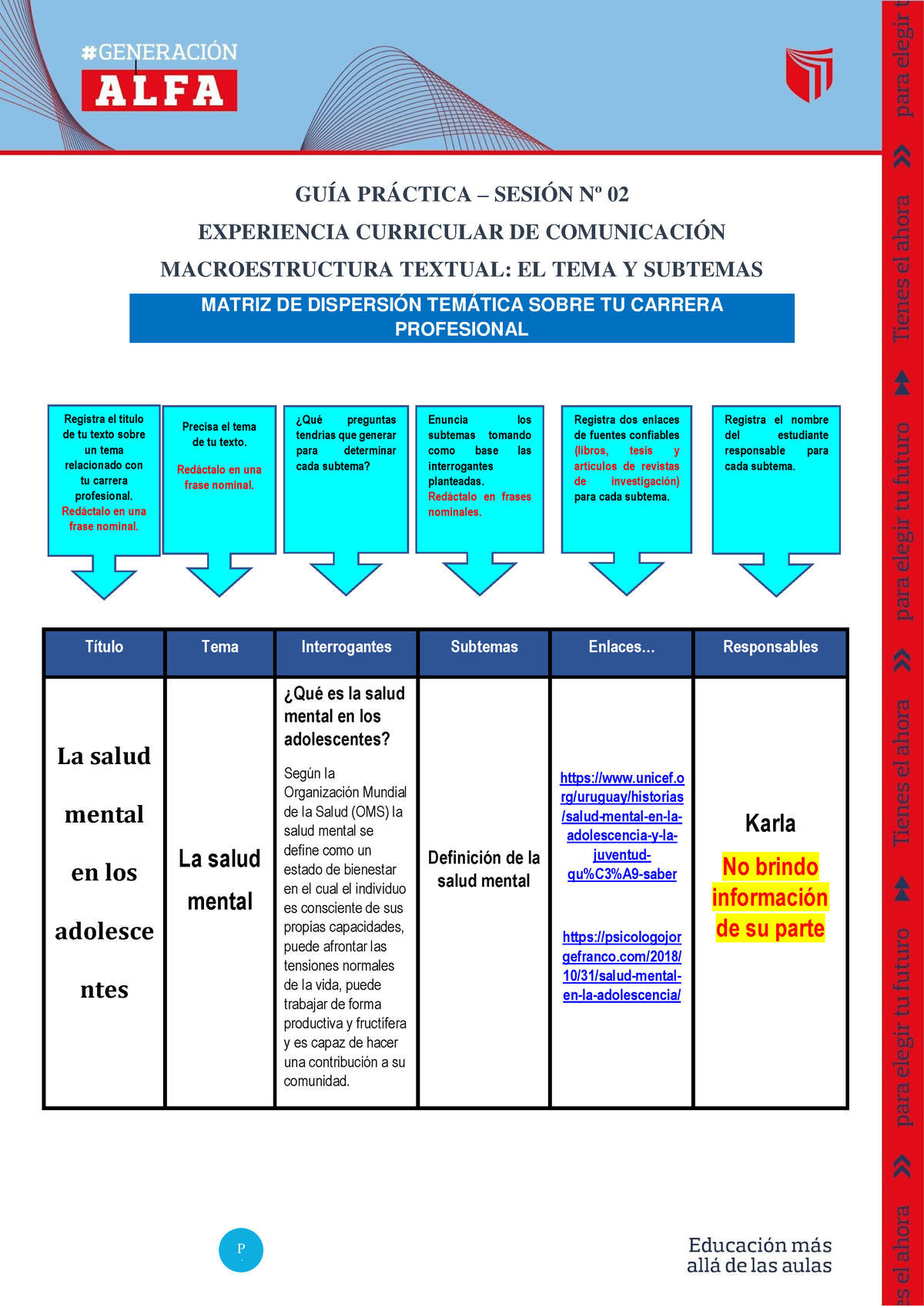 Formato A Para La Matriz De Dispersi N Tem Tica P Gu A Pr Ctica