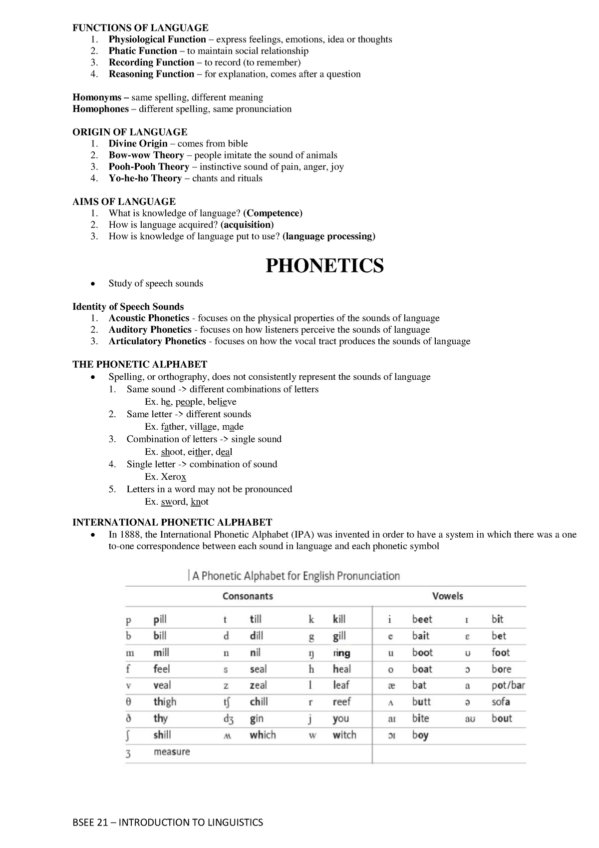 phonetics-linguistics-functions-of-language-physiological-function