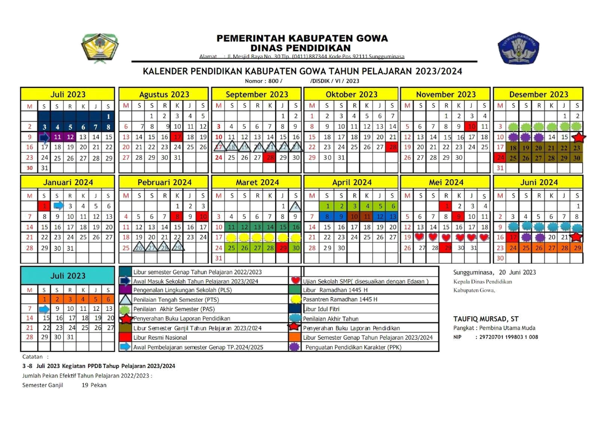 Kalender pendidikan kabupaten gowa 2023-2024 - Bahasa Indonesia - Studocu