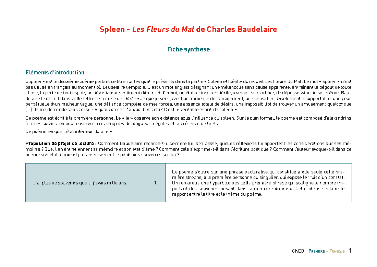 7-FR16-TE-WB-02-19 Bilan-Spleen - Spleen - Les Fleurs du Mal de Charles