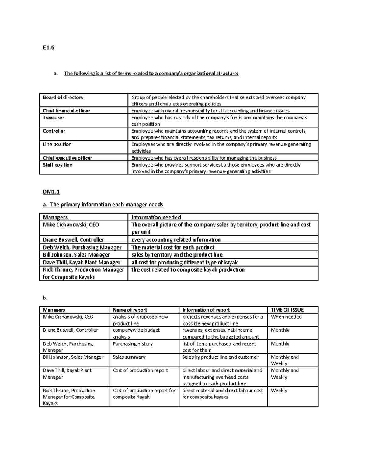 ass1-assignment-1-e1-a-the-following-is-a-list-of-terms-related