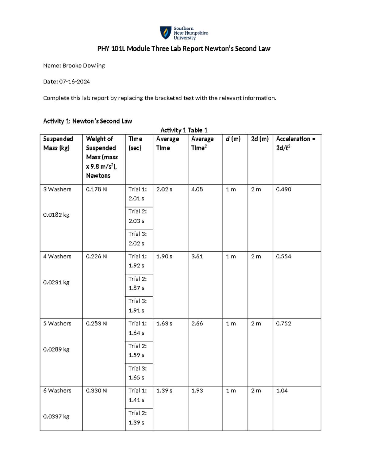 PHY 101L Module Three Lab Report Newtons Second Law - Activity 1 ...