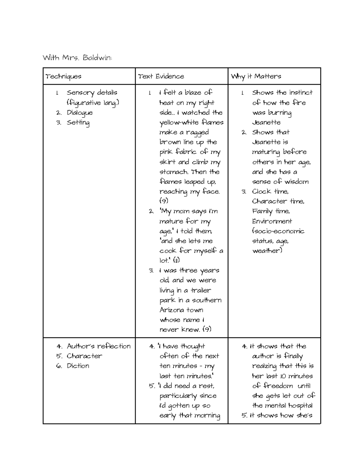 narrative-techniques-with-mrs-baldwin-techniques-text-evidence-why