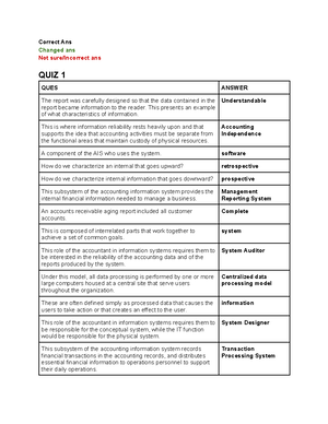 Lesson 007-Switch-Statements - MODULE 3 STATEMENTS AND CONTROL FLOW ...