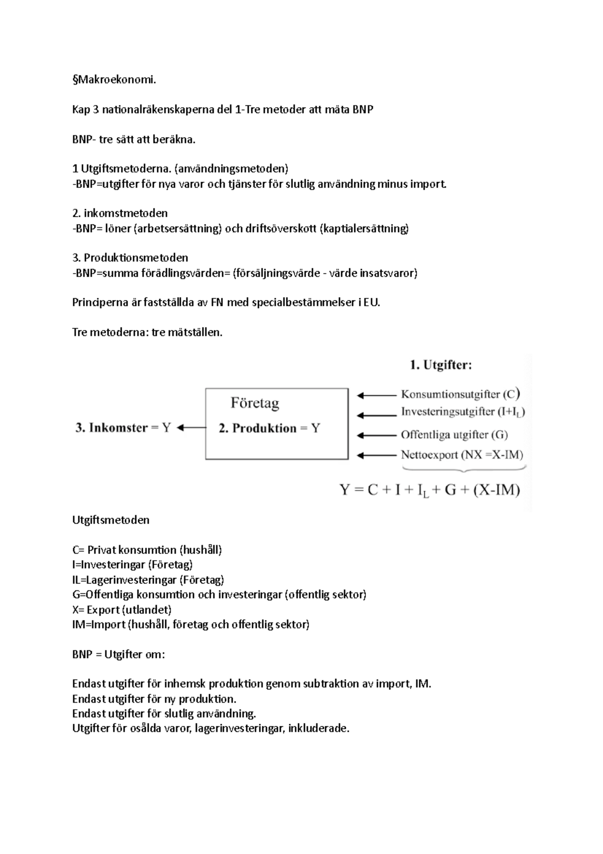 Makroekonomi Bra övning innan tenta, kan du detta kommer det att gå