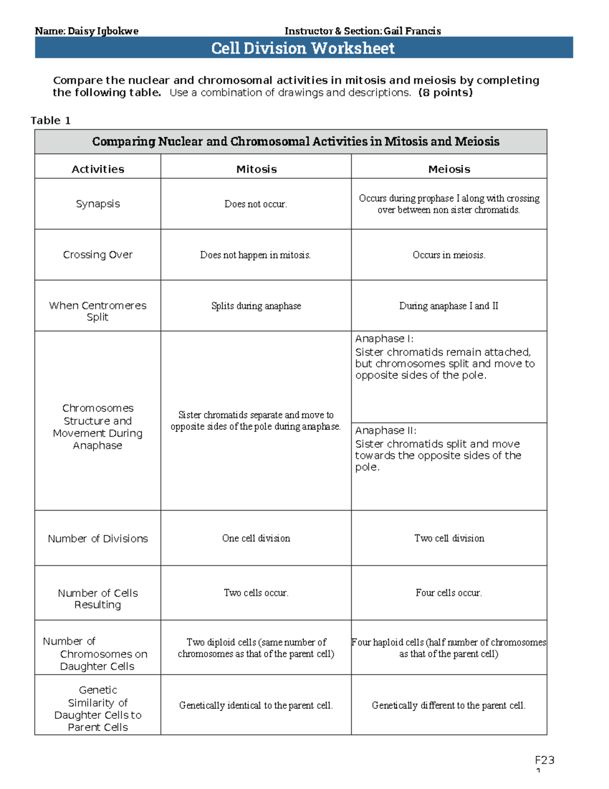 DIgbokwe cell division worksheet copy - Name: Daisy Igbokwe Instructor ...