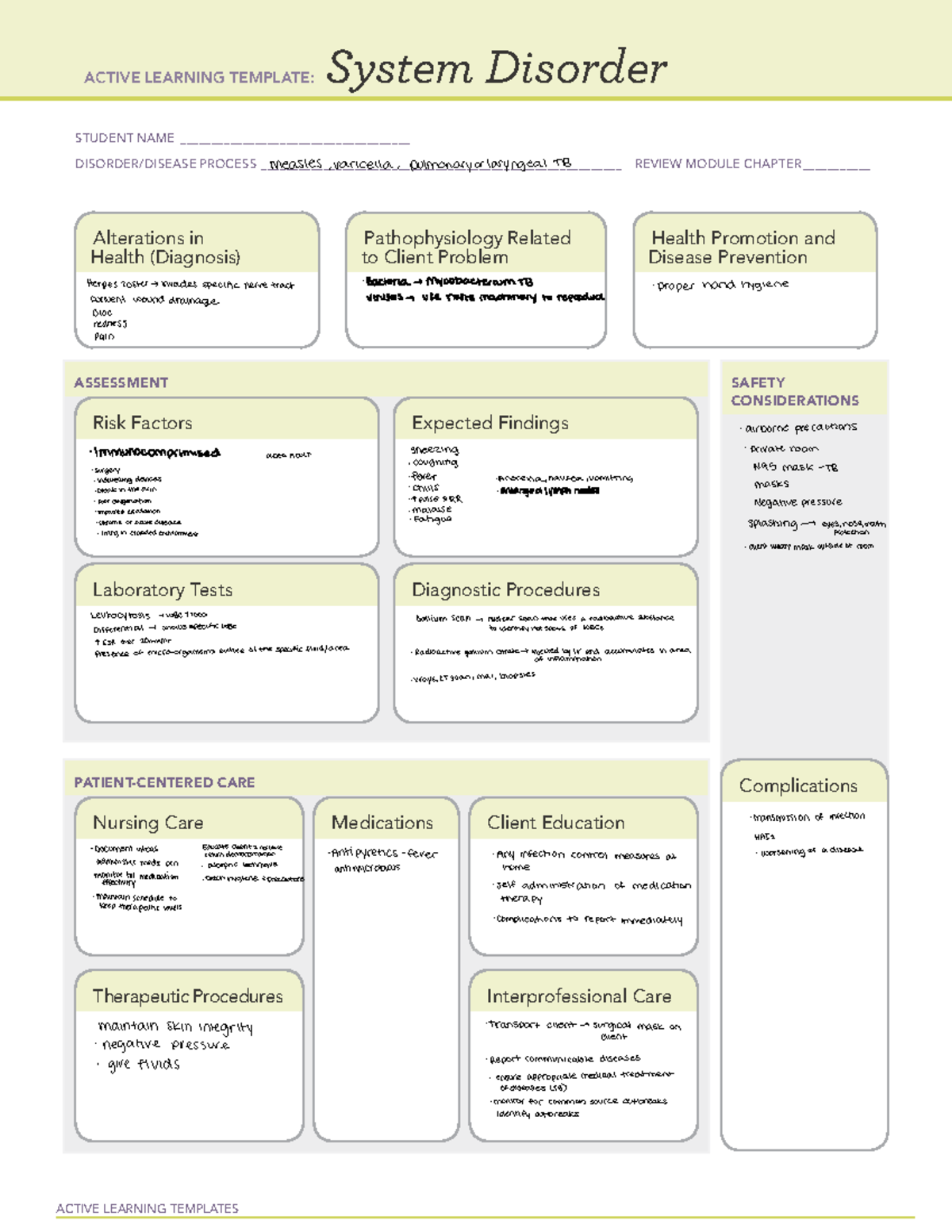 Medsurge system disorder ACTIVE LEARNING TEMPLATES System Disorder