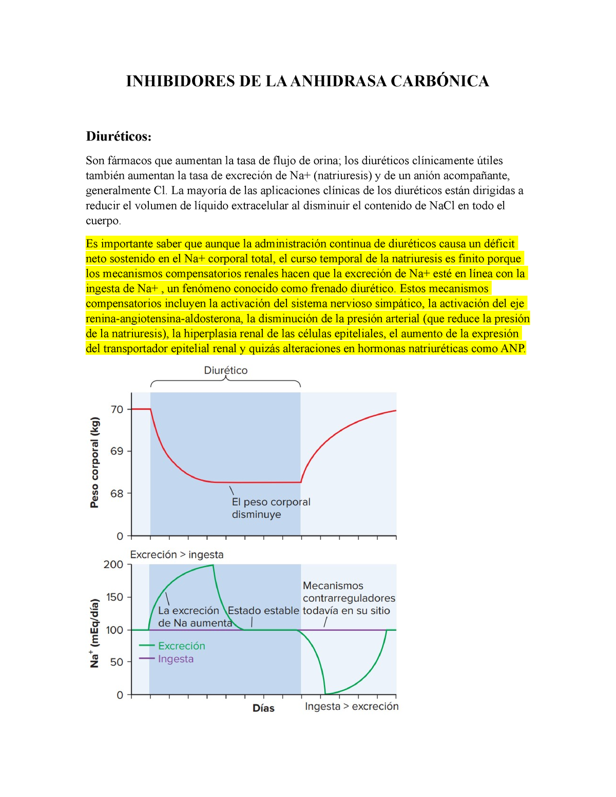 Inhibidores DE LA Anhidrasa Carbónica - INHIBIDORES DE LA ANHIDRASA ...