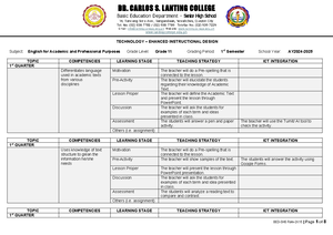 Bench Cheering Competition Rubrics - Bench Cheering Competition: A ...